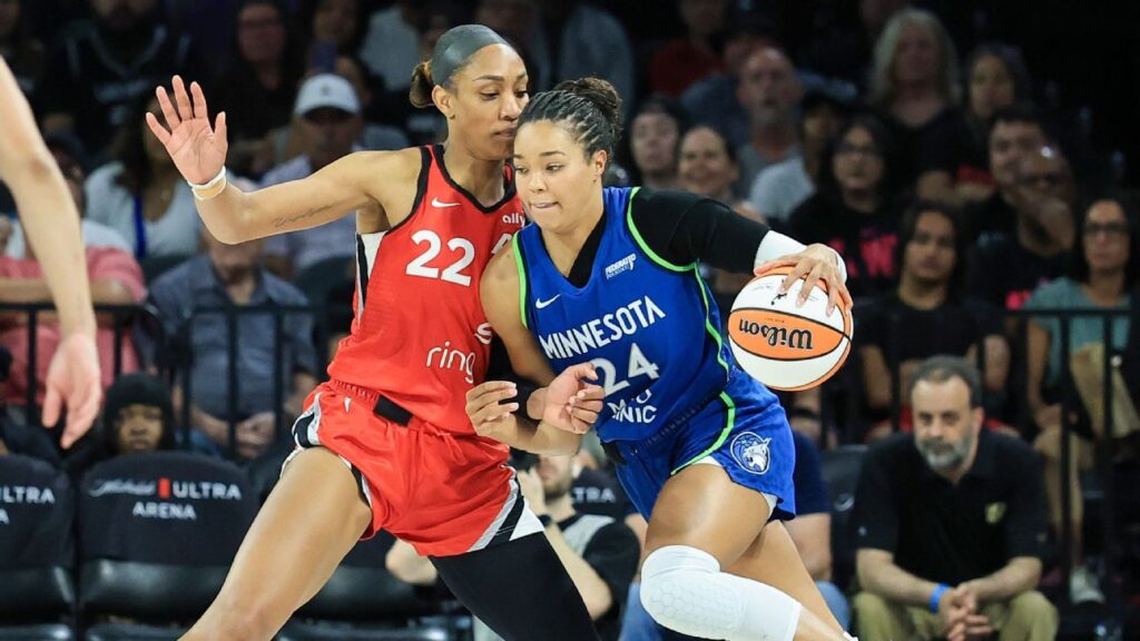 Lynx favored to win title, then Aces and Liberty